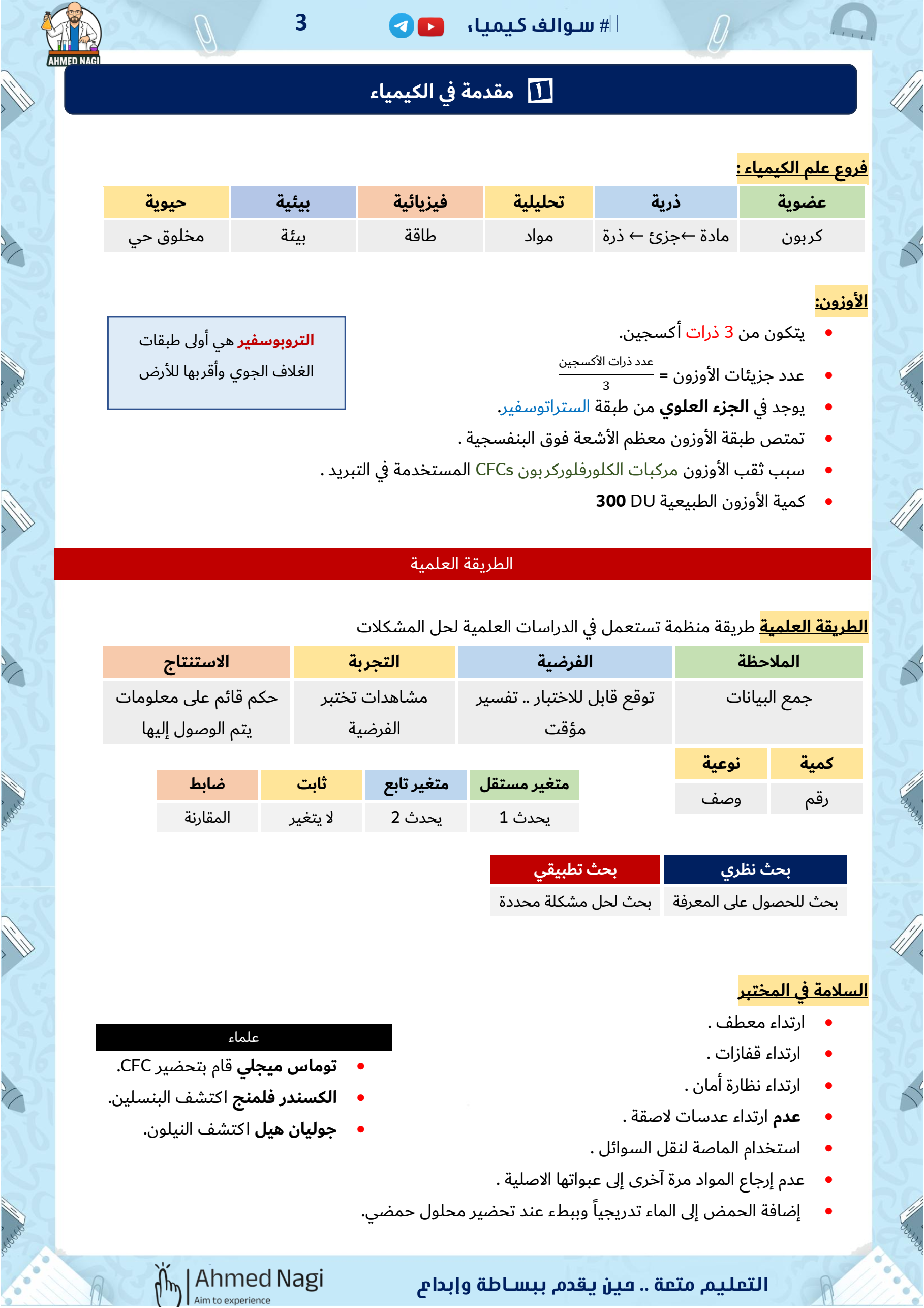 كتاب تحصيلي كيمياء 2026